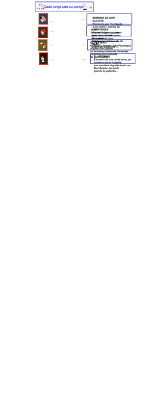Cada oveja con su pareja   III



                                 SOBRINA DE DON
                                 QUIJOTE
                                 Muchacha que ''no llegaba
                                 a los veinte'', sobrina de
                             MARITORNES
                              Don
                             Moza de Quijano, que en la
                              Alonso origen asturiano
                             que sirvenovela de
                               famosa a los huéspedes
                               Cervantes
                             de la venta de Juan
                             Palomeque, en la novela de
                               habita en la misma casa
                            EL VENTERO
                               su tío...
                             ''Don
                            Hostelero, llamado Juan Palomeque
                             Quijote de la Mancha''...
                            a quien Don Quijote,
                            en la famosa novela de Cervantes,
                            confunde con el alcaide
                            de unaVIZCAINO
                                EL fortaleza...
                                Escudero de una noble dama, de
                                nombre sancho Azpeitia,
                                que mantiene singular duelo con
                                Don Quijote, haciendo
                                gala de su gallardía...
 