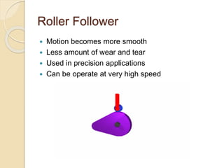 Roller Follower
 Motion becomes more smooth
 Less amount of wear and tear
 Used in precision applications
 Can be operate at very high speed
 