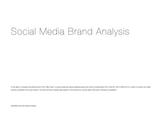 Social Media Brand Analysis
To be able to compare the performance of the ‘Big Three’ in social media the period analyzed goes from the1st of December 2012 until the 15th of April 2013 in order to include one major
surﬁng competition form each brand. The SoV and SoC analysis was based on the brands as a whole rather than each individual competition.
Quiksilver and the surﬁng industry
 