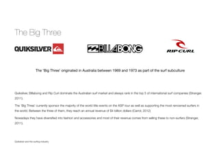 The Big Three
Quiksilver, Billabong and Rip Curl dominate the Australian surf market and always rank in the top 5 of international surf companies (Stranger,
2011).
The ‘Big Three’ currently sponsor the majority of the world title events on the ASP tour as well as supporting the most renowned surfers in
the world. Between the three of them, they reach an annual revenue of $4 billion dollars (Carrol, 2012)
Nowadays they have diversiﬁed into fashion and accessories and most of their revenue comes from selling these to non-surfers (Stranger,
2011).
Quiksilver and the surﬁng industry
The ‘Big Three’ originated in Australia between 1969 and 1973 as part of the surf subculture
 