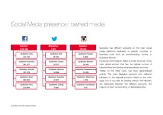 Social Media presence: owned media
Quiksilver and the surﬁng industry
Quiksilver has different accounts on the main social
media platforms dedicated to speciﬁc countries or
business units such as snowboarding, surﬁng or
Quiksilver Women .
Facebook and Instagram follow a similar structure of one
main global account that has the highest number of
followers/likes and several local/specialized accounts.
Twitter, on the other hand, has more decentralized
activity. The main Quiksilver account only redirects
followers to the regional accounts listed on the main
page, but is not used for posting. Hence, the followers
are distributed between the different accounts, the
majority of them concentrating on @QuiksilverUSA.
 