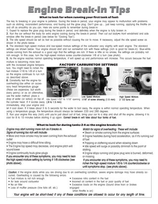 Quik start of NITRO RC CAR PDF