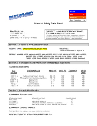 Health                1
                                                                                                     Fire                  0
                                                                                                     Physical              0
                                                                                                     Pers. Protection      A

                                          Material Safety Data Sheet


 Blue Magic, Inc.                                             CHEMTREC 24-HOUR EMERGENCY RESPONSE
 1207 N FM 3083 E                                             TOLL-FREE NUMBER: (800) 424-9300
 Conroe, TX 77303                                             CHEMTREC should be contacted only in the event of chemical
                                                              accidents involving, fire, spill, exposure, or other emergency
 (888) 522-2746 or (936) 539-1555                             situations involving the chemical product described herein.




Section 1: Chemical Product Identification

PRODUCT NAME: CARGO QUIKSTEEL EPOXY PUTTY                                         HMIS CODES
                                                                                     Health: 1 Flammability: 0 Physical: 0


PRODUCT NUMBER: 6002; 6002AD; 6002DS; 6004; 6012AD; 6022K; 6302; 6302DS; 6312AD; 6402; 6402DS;
                  6412AD; 6502; 6502AD; 6502DS; 6504; 6512AD; 6522K; 16001; 16002; 16302;
                  16402; 16502; 16602; 216002; 216502; 26002; 26502; 26022K; 26522K; 26002AD

Section 2: Composition and Information on Hazardous Ingredients

HAZARDOUS INGREDIENTS:

   CAS                       CHEMICAL NAME                        WEIGHT %        OSHA PEL        ACGIH TLV             OTHER
  NUMBER                                                                                                                LIMITS

14807-96-6          Hydrous magnesium silicate                          55 - 75       ND               ND                ND
 Mixture          Mercaptan-terminated polyethers                       10 - 18       ND               ND                ND
25085-99-8                  Epoxy resin                                  8 - 16       ND               ND                ND
28064-14-4                  Epoxy resin                                  2-4          ND               ND                ND
  90-72-2                 Mannich base                                   1-4          ND               ND                ND
13463-67-7               Titanium dioxide                                0-8          ND               ND                ND

Section 3: Hazards Identification

SUMMARY OF ACUTE HAZARDS

ROUTE OF EXPOSURE                     SIGN AND SYMPTOM                               PRIMARY ROUTE
INHALATION:                                   NA                                           NO
EYE CONACT:                           MAY CAUSE IRRITATION                                 YES
SKIN CONTACT:                         MAY CAUSE IRRITATION; FUMES MAY CAUSE RASH           YES
INGESTION:                            MAY CAUSE STOMACH DISTRESS, NAUSEA, AND VOMITING      YES

SUMMARY OF CHRONIC HAZARDS

Prolonged skin or eye exposure may cause irritation or sensitization.

MEDICAL CONDITIONS AGGRAVATED BY EXPOSURE: NA
 