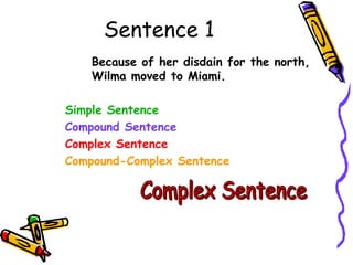 Sentence 1
Because of her disdain for the north,
Wilma moved to Miami.
Simple Sentence
Compound Sentence
Complex Sentence
Compound-Complex Sentence
 