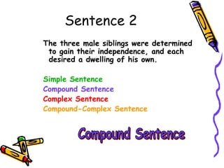 Sentence 2
The three male siblings were determined
to gain their independence, and each
desired a dwelling of his own.
Simple Sentence
Compound Sentence
Complex Sentence
Compound-Complex Sentence
 