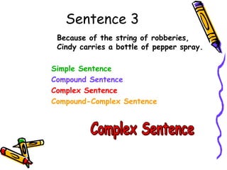 Sentence 3
Because of the string of robberies,
Cindy carries a bottle of pepper spray.
Simple Sentence
Compound Sentence
Complex Sentence
Compound-Complex Sentence
 