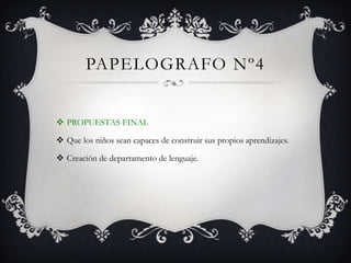 PAPELOGRAFO Nº4


 PROPUESTAS FINAL

 Que los niños sean capaces de construir sus propios aprendizajes.

 Creación de departamento de lenguaje.
 