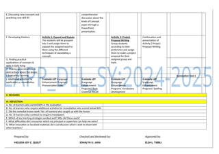DAILY LESSON LOG IN ENGLISH FOR ACADEMIC AND PROFESSIONAL PURPOSES | DOCX