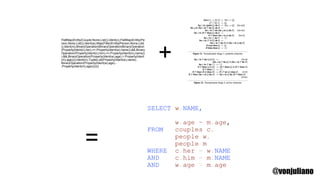 FlatMap(Entity(Couple,None,List()),Ident(c),FlatMap(Entity(Pe
rson,None,List()),Ident(w),Map(Filter(Entity(Person,None,List(
)),Ident(m),BinaryOperation(BinaryOperation(BinaryOperation
(Property(Ident(c),her),==,Property(Ident(w),name)),&&,Binary
Operation(Property(Ident(c),him),==,Property(Ident(m),name))
),&&,BinaryOperation(Property(Ident(w),age),>,Property(Ident
(m),age)))),Ident(m),Tuple(List(Property(Ident(w),name),
BinaryOperation(Property(Ident(w),age),-
,Property(Ident(m),age)))))))
SELECT w.NAME,
w.age m.age,
FROM couples c,
people w,
people m
WHERE c.her = w.NAME
AND c.him = m.NAME
AND w.age > m.age
+
=
@vonjuliano
