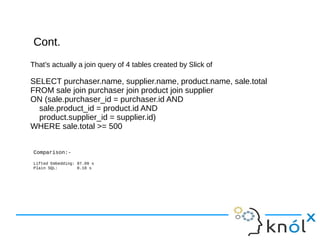 That’s actually a join query of 4 tables created by Slick of
SELECT purchaser.name, supplier.name, product.name, sale.total
FROM sale join purchaser join product join supplier
ON (sale.purchaser_id = purchaser.id AND
sale.product_id = product.id AND
product.supplier_id = supplier.id)
WHERE sale.total >= 500
Comparison:-
Lifted Embedding: 87.09 s
Plain SQL: 0.10 s
Cont.Cont.
 