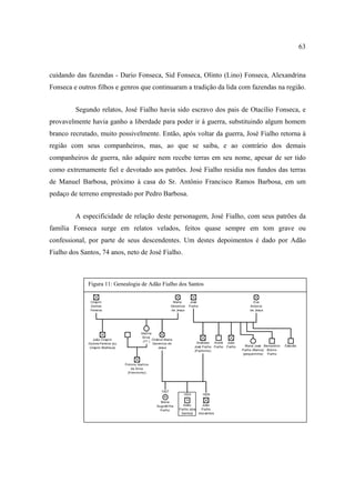 63

cuidando das fazendas - Dario Fonseca, Sid Fonseca, Olinto (Lino) Fonseca, Alexandrina
Fonseca e outros filhos e genros que continuaram a tradição da lida com fazendas na região.
Segundo relatos, José Fialho havia sido escravo dos pais de Otacílio Fonseca, e
provavelmente havia ganho a liberdade para poder ir à guerra, substituindo algum homem
branco recrutado, muito possivelmente. Então, após voltar da guerra, José Fialho retorna à
região com seus companheiros, mas, ao que se saiba, e ao contrário dos demais
companheiros de guerra, não adquire nem recebe terras em seu nome, apesar de ser tido
como extremamente fiel e devotado aos patrões. José Fialho residia nos fundos das terras
de Manuel Barbosa, próximo à casa do Sr. Antônio Francisco Ramos Barbosa, em um
pedaço de terreno emprestado por Pedro Barbosa.
A especificidade de relação deste personagem, José Fialho, com seus patrões da
família Fonseca surge em relatos velados, feitos quase sempre em tom grave ou
confessional, por parte de seus descendentes. Um destes depoimentos é dado por Adão
Fialho dos Santos, 74 anos, neto de José Fialho.

Figura 11: Genealogia de Adão Fialho dos Santos
Crispim
Gomes
Ferreira

João Crispim
Gomes Ferreira (ou
Crispim Matheus)

Maria
Genericia
de Jesus

José
Fialho

Idalina
Silva
Cristina Maria
(?? )
Genericia de
Jesus

Eva
Antonia
de Jesus

Aristides
André
José Fialho Fialho
(Fialhinho)

Firmino Idallino
da Silva
(Firmininho)

1927
80

Maria
Augustinha
Fialho

1933

1929

74

Adão
João
Fialho (dos
Fialho
Santos)
dos santos

João
Fialho

Maria Jose Bernardino
Fialho (Ramos) Bibino
(pequeninha) Fialho

Estevão

 