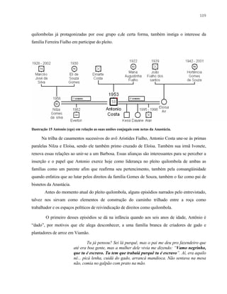 119

quilombolas já protagonizadas por esse grupo e,de certa forma, também instiga o interesse da
família Ferreira Fialho em participar do pleito.

Ilustração 15 Antonio (ego) em relação as suas uniões conjugais com netas da Anastácia.

Na trilha de casamentos sucessivos do avô Aristides Fialho, Antonio Costa une-se às primas
paralelas Nilza e Eloísa, sendo ele também primo cruzado de Eloísa. Também sua irmã Ivonete,
renova essas relações ao unir-se a um Barbosa. Essas alianças são interessantes para se perceber a
inserção e o papel que Antonio exerce hoje como liderança no pleito quilombola de ambas as
famílias como um parente afim que reafirma seu pertencimento, também pela consangüinidade
quando enfatiza que ao lutar pelos direitos da família Gomes de Souza, também o faz como pai de
bisnetos da Anastácia.
Antes do momento atual do pleito quilombola, alguns episódios narrados pelo entrevistado,
talvez nos sirvam como elementos de construção do caminho trilhado entre a roça como
trabalhador e os espaços políticos de reivindicação de direitos como quilombola.
O primeiro desses episódios se dá na infância quando aos seis anos de idade, Antônio é
“dado”, por motivos que ele alega desconhecer, a uma família branca de criadores de gado e
plantadores de arroz em Viamão.
Tu já pensou? Sei lá purquê, mas o pai me deu pro fazendeiro que
até era boa gente, mas a mulher dele vivia me dizendo: “Vamo negrinho,
que tu é escravo. Tu tem que trabaiá purquê tu é escravo”. Aí, era aquilo
né... picá lenha, cuidá do gado, arrancá mandioca. Não sentava na mesa
não, comia no galpão com prato na mão.

 