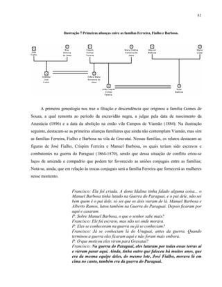 81

Ilustração 7 Primeiras alianças entre as famílias Ferreira, Fialho e Barbosa.

A primeira genealogia nos traz a filiação e descendência que originou a família Gomes de
Souza, a qual remonta ao período da escravidão negra, a julgar pela data de nascimento da
Anastácia (1896) e a data da abolição na então vila Campos de Viamão (1884). Na ilustração
seguinte, destacam-se as primeiras alianças familiares que ainda não contemplam Viamão, mas sim
as famílias Ferreira, Fialho e Barbosa na vila de Gravataí. Nessas famílias, os relatos destacam as
figuras de José Fialho, Crispim Ferreira e Manuel Barbosa, os quais teriam sido escravos e
combatentes na guerra do Paraguai (1864-1870), sendo que dessa situação de conflito criou-se
laços de amizade e compadrio que podem ter favorecido as uniões conjugais entre as famílias;
Nota-se, ainda, que em relação às trocas conjugais será a família Ferreira que fornecerá as mulheres
nesse momento.

Francisco: Ela foi criada. A dona Idalina tinha falado alguma coisa... o
Manuel Barbosa tinha lutado na Guerra do Paraguai, e o pai dele, não sei
bem quem é o pai dele, só sei que os dois vieram de lá. Manuel Barbosa e
Alberto Ramos, lutou também na Guerra do Paraguai. Depois ficaram por
aqui e casaram.
P: Sobre Manuel Barbosa, o que o senhor sabe mais?
Francisco: Ele foi escravo, mas não sei onde morava.
P: Eles se conheceram na guerra ou já se conheciam?
Francisco: Já se conheciam lá do Uruguai, antes da guerra. Quando
terminou a guerra eles ficaram aqui e não foram mais embora.
P: O que motivou eles virem para Gravataí?
Francisco: Na guerra do Paraguai, eles lutaram por todas essas terras aí
e vieram parar aqui. Ainda, tinha outro que faleceu há muitos anos, que
era da mesma equipe deles, do mesmo lote, José Fialho, morava lá em
cima no canto, também era da guerra do Paraguai.

 