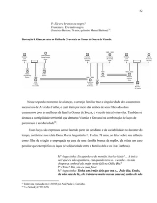 82

P: Ele era branco ou negro?
Francisco: Era tudo negro.
(Francisco Barbosa, 76 anos, quilombo Manuel Barbosa) 87.

Ilustração 8 Alianças entre os Fialho de Gravataí e os Gomes de Souza de Viamão.

Nesse segundo momento de alianças, o arranjo familiar traz a singularidade dos casamentos
sucessivos de Aristides Fialho, o qual trará por meio das uniões de seus filhos dos dois
casamentos com as mulheres da família Gomes de Souza, o vinculo inicial entre eles. Também se
destaca a contigüidade territorial que demarca Viamão e Gravataí na combinação de laços de
parentesco e solidariedade88.
Esses laços são expressos como fazendo parte do cotidiano e da sociabilidade no decorrer do
tempo, conforme nos relata Dona Maria Augustinha F. Fialho, 78 anos, ao falar sobre sua infância
como filha de criação e empregada na casa de uma família branca da região, ela relata um caso
peculiar que exemplifica os laços de solidariedade entre a família dela e os Bia (Barbosa).

Mª Augustinha: Eu apanhava de montão, barbaridade! ... A única
veiz que eu não apanhava, era quando tava o.. o conhe... tu não
chegou a conhecê ele, mais ouviu falá na Otilia Bia?
P: Otilia? Bia, sim eu ouvi falar.
Mª Augustinha: Tinha um irmão dela que era o... João Bia. Então,
ele não saía de lá,, ele trabaiava muito nessas casa né, então ele não
87
88

Entrevista realizada em 11/05/05 por Ana Paula C. Carvalho.
Ver Schusky (1973:129).

 