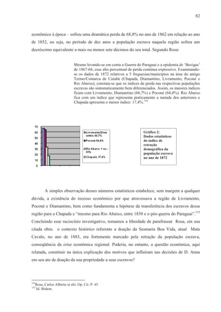 82



econômico à época – sofreu uma dramática perda de 68,8% no ano de 1862 em relação ao ano
de 1852, ou seja, no período de dez anos a população escrava naquela região sofreu um
decréscimo equivalente a mais ou menos sete décimos do seu total. Segundo Rosa:


                             Mesmo levando-se em conta a Guerra do Paraguai e a epidemia de ‘Bexigas’
                             de 1867-68, esse alto percentual de perda continua expressivo. Examinando-
                             se os dados de 1872 relativos a 5 freguesias/municípios na área do antigo
                             Termo/Comarca de Cuiabá (Chapada, Diamantino, Livramento, Poconé e
                             Rio Abaixo), constata-se que os índices de perda nas respectivas populações
                             escravas são sintomaticamente bem diferenciados. Assim, os maiores índices
                             ficam com Livramento, Diamantino (66,7%) e Poconé (64,4%). Rio Abaixo
                             fica com um índice que representa praticamente a metade dos anteriores e
                             Chapada apresenta o menor índice: 17,4%.154




                                                                      Gráfico 2:
                                                                      Dados estatísticos
                                                                      do índice de
                                                                      retração
                                                                      demográfica da
                                                                      população escrava
                                                                      no ano de 1872




        A simples observação desses números estatísticos estabelece, sem margem a qualquer
dúvida, a existência do recesso econômico por que atravessava a região de Livramento,
Poconé e Diamantino, bem como fundamenta a hipótese da transferência dos escravos dessa
região para a Chapada e “mesmo para Rio Abaixo, entre 1850 e o pós-guerra do Paraguai”.155
Concluindo esse raciocínio investigativo, tomamos a liberdade de parafrasear Rosa, em sua
citada obra: o contexto histórico referente a doação da Sesmaria Boa Vida, atual Mata
Cavalo, no ano de 1883, era fortemente marcado pela retração da população escrava,
conseqüência da crise econômica regional. Poderia, no entanto, a questão econômica, aqui
relatada, constituir na única explicação dos motivos que influíram nas decisões de D. Anna
em seu ato de doação da sua propriedade a seus escravos?




154
  Rosa, Carlos Alberto et alii. Op. Cit. P. 45.
155
  Id. Ibidem.
 