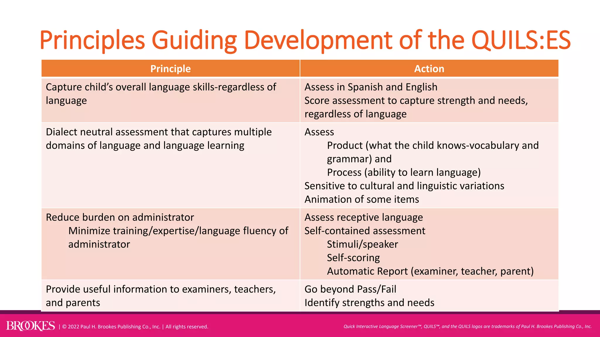 Quick Interactive Language Screener: English—Spanish (QUILS: ES) | PDF