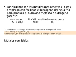 • Los alcalinos son los metales mas reactivos , estos
desplazan con facilidad el hidrógeno del agua fría
para producir el hidróxido metalico e hidrógeno
gaseoso.
metal + agua hidróxido metálico+ hidrogeno gaseoso
2k + 2H2O 2 KOH + H2
Metales con ácidos
Reacciones Químicas
Si el metal zinc se sumerge en un ácido, desplazará al hidrógeno del ácido.
ZN(s) + 2HCl(aq) -> 2 H2(g) + ZnCl2(aq)
Generalmente, los metales activos, desplazarán el hidrógeno de los ácidos.
 
