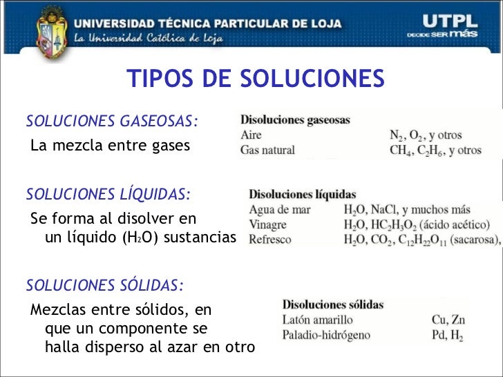 QUIMICA
