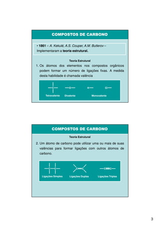 COMPOSTOS DE CARBONO

• 1861 – A. Kekulé, A.S. Couper, A.M. Butlerov –
Implementaram a teoria estrutural.


                         Teoria Estrutural
1. Os átomos dos elementos nos compostos orgânicos
  podem formar um número de ligações fixas. A medida
                                     fixas.
  desta habilidade é chamada valência


            C            O                H             Cl


      Tetravalente    Divalente               Monovalente




            COMPOSTOS DE CARBONO

                         Teoria Estrutural

2. Um átomo de carbono pode utilizar uma ou mais de suas
  valências para formar ligações com outros átomos de
  carbono.
  carbono.



        C       C                 C   C                C     C


   Ligações Simples       Ligações Duplas         Ligações Triplas




                                                                     3
 