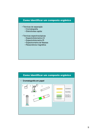 Como identificar um composto orgânico

 • Técnicas de separação
     • Cromatografia
     • Eletroforese capilar

 • Técnicas espectroscópicas
     • Espectrofotometria UV
     • Espectrofotometria IR
     • Espectrometria de Massas
     • Ressonância magnética




  Como identificar um composto orgânico

• Cromatografia em papel




                                          9
 