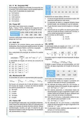 35
PV2D-06-QUI-44
15. F. M. Itajubá-MG
Numareaçãocompletadecombustão,foiconsumido,em
5 minutos, 0,25 mol de metano, que foi transformado em
CO2 e H2O. A velocidade da reação será:
a) 0,8 mol/min
b) 0,4 mol/min
c) 0,05 mol/min
d) 0,6 mol/min
e) 0,3 mol/min
16. Faap-SP
Num dado meio onde ocorre a reação
N2O5 → N2O4 + 1/2 O2 , observou-se a seguinte varia-
ção na concentração de N2O5 em função do tempo.
Calcule a velocidade média da reação no intervalo de
tempo de 3 a 5 min.
17. PUC-RJ
A amônia é um produto básico para produção de
fertilizantes. Ela é produzida cataliticamente, em altas
pressões (processo Haber), conforme a equação:
N2 + 3 H2 → 2 NH3
Se a velocidade de produção de amônia foi medida
como:
velocidade
NH
t
mol L s=
[ ] = ⋅ ⋅ ⋅− − −∆
∆
3 4 1 1
2 0 10, ,
a velocidade da reação, em termos de consumo de
N2, será:
a) 1,0 · 10 – 4 mol · L– 1 · s –1
b) 2,0 · 10 – 4 mol · L– 1 · s –1
c) 3,0 · 10 – 4 mol · L– 1 · s –1
d) 4,0 · 10 – 4 mol · L– 1 · s –1
e) 5,0 · 10 – 4 mol · L– 1 · s –1
18. Mackenzie-SP
A combustão do butano é representada pela equação:
Se houver um consumo de 4 mols de butano a cada
20 minutos de reação, o número de mols de dióxido
de carbono produzido em 1 hora será:
a) 48 mol/h
b) 4 mol/h
c) 5 mol/h
d) 16 mol/h
e) 8 mol/h
19. Fatec-SP
Em aparelhagem adequada, nas condições ambientes,
certa massa de carbonato de cálcio foi colocada para
reagir com excesso de ácido clorídrico diluído. Dessa
transformação, resultou um gás. O volume de gás
liberado foi medido a cada 30 segundos. Os resultados
são apresentados a seguir:
Tempo
(s) 30 60 90 120 150 180 210 300
Volume
de
gás
(cm3)
80 150 200 240 290 300 300 300
Analisando-se esses dados, aﬁrma-se:
I. O volume de gás liberado aumentará se após 180
segundos adicioarmos mais ácido.
II. O carbonato de cálcio é o reagente limitante dessa
transformação, nas condições em que foi realizada.
III. O gás liberado nessa transformação é o hidrogê-
nio, H2.
IV. Construindo-se um gráﬁco do volume gasoso libe-
rado em função do tempo, a partir de 3 minutos, a
curva obtida apresentará um patamar.
Estão corretas as aﬁrmações
a) I e II. d) II e IV.
b) I e III. e) III e IV.
c) II e III.
20. UFPR
A velocidade média da reação a A + b B → c C + d D
pode ser deﬁnida pela expressão I, a seguir:
Expressão I:
Considere agora a reação de decomposição da água
oxigenada.
2 H2O2(aq) → 2 H2O(líq) + O2(g)
A tabela a seguir fornece as concentrações, em mol
por litro, da água oxigenada, em função do tempo da
reação.
t (min) 0 10 20 30
[H2O2]
(mol · L−1)
0,80 0,50 0,30 0,20
Com base nas informações, é correto aﬁrmar:
01. A velocidade média da reação é constante em
todos os intervalos de tempo considerados.
02. No intervalo de tempo entre 20 e 30 minutos, a
velocidade média de formação do gás oxigênio é
5,0 · 10−3 mol · L−1 · min−1.
04. Em valores absolutos, a velocidade média de
decomposição da água oxigenada é igual à velo-
cidade média de formação da água, qualquer que
seja o intervalo de tempo considerado.
08. Entre 0 e 10 minutos, a velocidade média da rea-
ção, deﬁnida pela expressão I, é de
1,5 · 10−2 mol · L−1 · min−1.
16. No intervalo de 10 a 20 minutos, a velocidade
média de decomposição da água oxigenada é de
0,30 mol · L−1 · min−1.
32. A velocidade média, deﬁnida pela expressão I, é
sempre um número positivo.
Some os números dos itens corretos.
 