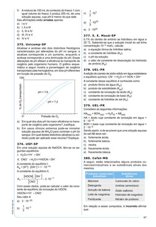 87
PV2D-06-QUI-44
V. A mistura de 100 mL do conteúdo do frasco 1 com
igual volume do frasco 3 produz 200 mL de uma
solução aquosa, cujo pH é menor do que sete.
Das aﬁrmações estão erradas apenas:
a) I e V
b) I, II e III
c) II, III e IV
d) III, IV e V
e) IV e V
375. Unicamp-SP
Alcalose e acidose são dois distúrbios ﬁsiológicos
caracterizados por alterações do pH no sangue: a
alcalose corresponde a um aumento, enquanto a
acidose corresponde a uma diminuição do pH. Essas
alterações de pH afetam a eﬁciência do transporte de
oxigênio pelo organismo humano. O gráﬁco esque-
mático a seguir mostra a porcentagem de oxigênio
transportado pela hemoglobina, em dois pH diferentes
em função da pressão do O2.
a) Em qual dos dois pH há maior eﬁciência no trans-
porte de oxigênio pelo organismo? Justiﬁque.
b) Em casos clínicos extremos pode-se ministrar
solução aquosa de NH4Cl para controlar o pH do
sangue. Em qual destes distúrbios (alcalose ou aci-
dose) pode ser aplicado esse recurso? Explique.
376. USF-SP
Em uma solução aquosa de NaOCN, têm-se os se-
guintes equilíbrios:
A constante do equilíbrio I,
Kw = [H+] · [OH–] = 1 · 10–14
A constante do equilíbrio II,
Com esses dados, pode-se calcular o valor da cons-
tante de equilíbrio da ionização do HOCN:
Seu valor é:
a) 3 · 10–25
b)
c)
d)
e) 3 · 1025
377. E. E. Mauá-SP
0,1% do cloreto de amônio se hidrolisou em água a
25 °C. Sabendo-se que a solução inicial do sal tinha
concentração 10–2 mol/L, calcule:
a) a equação iônica de hidrólise salina;
b) a constante de hidrólise (Kh);
c) o pH da solução;
d) o valor da constante de dissociação do hidróxido
de amônio (Kb).
378. UEL-PR
Aadição de cianeto de sódio sólido em água estabelece
o equilíbrio químico: CN– + H2O S HCN + OH–
A constante desse equilíbrio é conhecida como:
a) produto iônico da água (Kw).
b) produto de solubilidade (Kps).
c) constante de ionização de ácido (Ka).
d) constante de ionização de base (Kb).
e) constante de hidrólise de sal (Kh).
379. UEL-PR
Considere as seguintes informações:
HA(aq) + BOH(aq) → H2O(l) + AB(aq)
HA = ácido cuja constante de ionização em água =
6 · 10–10
BOH = base cuja constante de ionização em água =
2 · 10–5
Sendo assim, é de se prever que uma solução aquosa
do sal AB deva ser:
a) fortemente ácida.
b) fortemente básica.
c) neutra.
d) fracamente ácida.
e) fracamente básica.
380. Cefet-MG
A seguir, estão relacionados alguns produtos co-
merciais/industriais e as substâncias ativas dos
mesmos.
Em relação a esses compostos, é incorreto aﬁrmar
que:
 