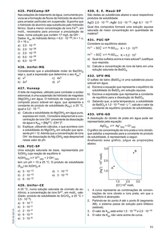 93
PV2D-06-QUI-44
425. PUCCamp-SP
Nas estações de tratamento da água, comumente pro-
voca-se a formação de ﬂocos de hidróxido de alumínio
para arrastar partículas em suspensão. Suponha que
o hidróxido de alumínio seja substituído pelo hidróxido
férrico. Qual a menor concentração de íons Fe3+, em
mol/L, necessária para provocar a precipitação da
base, numa solução que contém 17 mg/L de OH–.
Dados: Kps do hidróxido férrico = 6,0 · 10–38; H = 1 u;
O = 16 u.
a) 2,0 · 10–41
b) 2,0 · 10–38
c) 2,0 · 10–35
d) 6,0 · 10–35
e) 6,0 · 10–29
426. Unifei-MG
Considerando que a solubilidade molar do Ba(OH)2
seja x, qual a expressão que determina o seu Kps?
a) x2 c) 4x3
b) 2x2 d) x3
427. Vunesp
O leite de magnésia, utilizado para combater a acidez
estomacal, é uma suspensão de hidróxido de magnésio
(Mg(OH)2) em água. O hidróxido de magnésio é um
composto pouco solúvel em água, que apresenta a
constante do produto de solubilidade (KPS), a 25 °C,
igual a 3,2 · 10–11.
a) Calcule a solubilidade do Mg(OH)2 em água pura,
expressa em mol/L. Considere desprezível a con-
centração de íons OH– proveniente da dissociação
da água e KPS = [Mg2+] · [OH–]2.
b) Explique, utilizando cálculos, o que acontece com
a solubilidade do Mg(OH)2 em solução que apre-
sente pH = 12.Admita que a concentração de íons
OH– da dissociação do Mg (OH)2 seja desprezível
nesse valor de pH.
428. PUC-SP
Uma solução saturada de base, representada por
X(OH)2 cuja reação de equilíbrio é:
X(OH)2(s) S X2+
(aq) + 2 OH–
(aq)
tem um pH = 10 a 25 °C. O produto de solubilidade
(Kps) do X(OH)2 é:
a) 5 · 10–13 d) 1 · 10–12
b) 2 · 10–13 e) 3 · 10–10
c) 6 · 10–12
429. Unifor-CE
A 25 °C, numa solução saturada de cromato de es-
trôncio, a concentração de íons Sr2+, em mol/L, vale:
(Dado: produto de solubilidade do SrCrO4, a 25 °C =
3,5 · 10–5)
a) 6 · 10–3
b) 3 · 10–3
c) 2 · 10–4
d) 6 · 10–5
e) 3 · 10–6
430. E. E. Mauá-SP
São dadas as substâncias abaixo e seus respectivos
produtos de solubilidade:
AgCl: 2,0 · 10–10 ; AgBr: 5,0 · 10–13 ; Agl: 8,1 · 10–17
Qual dos compostos formará uma solução aquosa
saturada de maior concentração em quantidade de
matéria?
431. PUC-SP
Considere os equilíbrios abaixo:
K = 1,0 · 1010
K = 5,2 · 107
a) Qual dos sulfatos acima é mais solúvel? Justiﬁque
sua resposta.
b) Calcule a concentração de íons de bário em uma
solução saturada de BaSO4.
432. UFV-MG
O sulfato de bário (BaSO4) é uma substância pouco
solúvel em água.
a) Escreva a equação que representa o equilíbrio de
solubilidade do BaSO4 em solução aquosa.
b) Escreva a expressão que representa a constante
de equilíbrio para a dissolução do BaSO4.
c) Sabendo que, a certa temperatura, a solubilidade
do BaSO4 é 1,0 · 10–5 mol · L–1, calcule o valor da
constante de equilíbrio (produto de solubilidade).
433. UFG-GO
A dissolução do cloreto de prata em água pode ser
representada pela equação:
AgCl(s) S Ag+
(aq) + Cl–
(aq)
O gráﬁco da concentração de íons prata e íons cloreto,
que satisfaz a expressão para a constante do produto
de solubilidade, é representado a seguir.
Analisando esse gráfico, julgue as proposições
abaixo.
1. A curva representa as combinações de concen-
trações de íons cloreto e íons prata, em que o
equilíbrio é alcançado.
2. Partindo-se do ponto A até o ponto B (segmento
AB), o sistema passa de solução para bifásico
(estável).
3. O valor de Kps está entre 1,5 · 10–10 e 2,0 · 10–10
4. O valor da Kps não varia acima da curva.
 