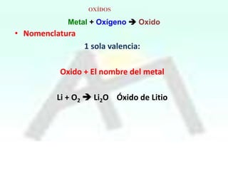 OXÍDOS

Metal + Oxígeno  Oxido

• Nomenclatura
1 sola valencia:
Oxido + El nombre del metal
Li + O2  Li2O Óxido de Litio

 
