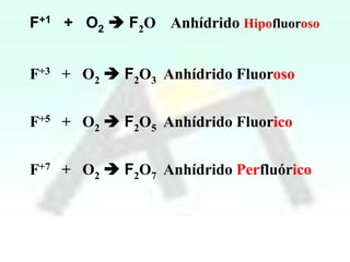 F+1 + O2  F2O Anhídrido Hipofluoroso
F+3 + O2  F2O3 Anhídrido Fluoroso
F+5 + O2  F2O5 Anhídrido Fluorico
F+7 + O2  F2O7 Anhídrido Perfluórico

 