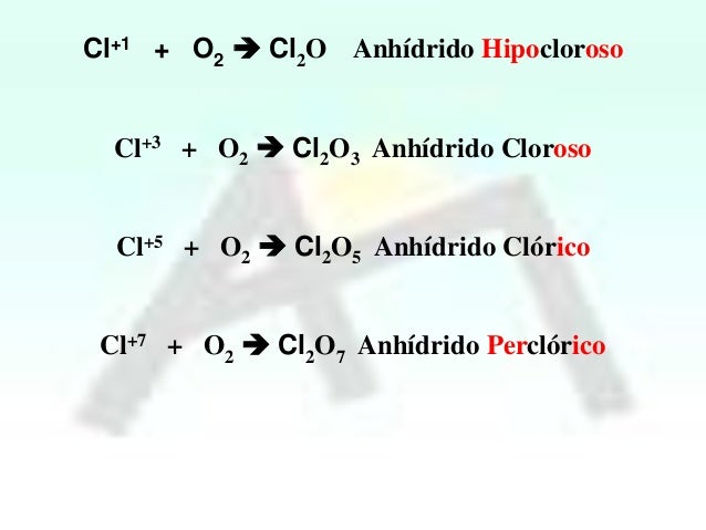 Anhidrido Sulfurico Formula Quimica Anhidrido Sulfurico Formula Quimica