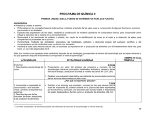 28
PROGRAMA DE QUÍMICA II
PRIMERA UNIDAD. SUELO, FUENTE DE NUTRIMENTOS PARA LAS PLANTAS
PROPÓSITOS
Al finalizar la Unidad, el alumno:
• Profundizará en los conceptos básicos de la química, mediante el estudio de las sales, para la comprensión de algunos fenómenos químicos
que suceden a su alrededor.
• Explicará las propiedades de las sales, mediante la construcción de modelos operativos de compuestos iónicos, para comprender cómo
influye la estructura de la materia en su comportamiento.
• Reconocerá a las reacciones de análisis y síntesis, por medio de la identificación de iones en el suelo y la obtención de sales, para
comprender los procederes de la química.
• Incrementará, mediante las actividades propuestas, las habilidades, actitudes y destrezas propias del quehacer científico y del
comportamiento social e individual, para contribuir a su formación.
• Valorará al suelo como recurso natural vital, al reconocer su importancia en la producción de alimentos y en el mantenimiento de la vida, para
hacer un uso más responsable de él.
Nota: Los números que aparecen entre paréntesis después de las estrategias corresponden al número del aprendizaje que se espera alcanzar y
los que aparecen después de la temática corresponden al nivel de aprendizaje11
.
TIEMPO: 40 horas
APRENDIZAJES ESTRATEGIAS SUGERIDAS TEMÁTICA
El alumno:
1. Describe las características del
curso.
2 horas
Presentación por parte del profesor del programa y precisión de los
aprendizajes a alcanzar (conceptos, habilidades, actitudes y valores) y de las
formas de trabajo y evaluación acordes al modelo educativo del CCH. (A1)
Realizar una evaluación diagnóstica para detectar los preconceptos químicos
de los alumnos relacionados con este curso.
2. Incrementa su capacidad de
comunicación y sus actitudes
crítica y analítica al expresar sus
opiniones.
3. Describe algunas de las
funciones del suelo, destacando
la de productor de alimentos.
¿Por qué es importante el suelo?
1 hora
Solicitar a los alumnos que expresen, razones por las que piensan que el
suelo es importante. El profesor anotará en el pizarrón las ideas expresadas
por los alumnos y conducirá una discusión para concluir sobre la importancia
del suelo, destacando su función como un productor de alimentos. (A2, A3)
11
Los niveles corresponden a la taxonomía propuesta por el Seminario de evaluación de los aprendizajes en ciencias (Rubro 4).
 