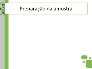 Preparação da amostra
 