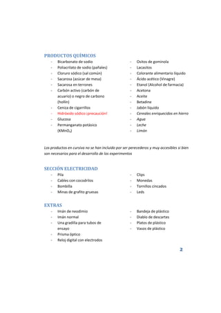 2
PRODUCTOS QUÍMICOS
- Bicarbonato de sodio
- Poliacrilato de sodio (pañales)
- Cloruro sódico (sal común)
- Sacarosa (azúcar de mesa)
- Sacarosa en terrones
- Carbón activo (carbón de
acuario) o negro de carbono
(hollín)
- Ceniza de cigarrillos
- Hidróxido sódico ¡precaución!
- Glucosa
- Permanganato potásico
(KMnO4)
- Ositos de gominola
- Lacasitos
- Colorante alimentario líquido
- Ácido acético (Vinagre)
- Etanol (Alcohol de farmacia)
- Acetona
- Aceite
- Betadine
- Jabón líquido
- Cereales enriquecidos en hierro
- Agua
- Leche
- Limón
Los productos en cursiva no se han incluido por ser perecederos y muy accesibles si bien
son necesarios para el desarrollo de los experimentos
SECCIÓN ELECTRICIDAD
- Pila
- Cables con cocodrilos
- Bombilla
- Minas de grafito gruesas
- Clips
- Monedas
- Tornillos cincados
- Leds
EXTRAS
- Imán de neodimio
- Imán normal
- Una gradilla para tubos de
ensayo
- Prisma óptico
- Reloj digital con electrodos
- Bandeja de plástico
- Diablo de descartes
- Platos de plástico
- Vasos de plástico
 