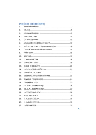 4
ÍNDICE DE EXPERIMENTOS
1. NIEVE CON PAÑALES....................................................................... 7
2. VOLCÁN........................................................................................... 8
3. HINCHANDO GLOBOS ..................................................................... 9
4. DIBUJOS EN LECHE........................................................................ 10
5. CAMBIOS DE COLOR ..................................................................... 11
6. SEPARACIÓN POR CROMATOGRAFÍA............................................ 13
7. HUELLAS DACTILARES CON CARBÓN ACTIVO ............................... 14
8. FABRICACIÓN DE NEGRO DE CARBONO........................................ 15
9. TINTA CHINA................................................................................. 16
10. GRAFENO...................................................................................... 17
11. EL AIRE NOS RODEA ...................................................................... 18
12. MANO QUE SALUDA ..................................................................... 19
13. DIABLO DE DESCARTES ................................................................. 20
14. LA FUERZA DE LA ATMÓSFERA...................................................... 21
15. DISTINGUIR CO2 DE AIRE............................................................... 22
16. COGER UNA MONEDA SIN MOJARSE............................................ 23
17. DENSIDAD Y MISCIBILIDAD ........................................................... 24
18. LÁMPARA DE LAVA ....................................................................... 25
19. COLUMNA DE DENSIDAD (1)......................................................... 26
20. COLUMNA DE DENSIDAD (2)......................................................... 27
21. LA COCACOLA ¿FLOTA?................................................................. 28
22. HUEVO QUE FLOTA ....................................................................... 29
23. EL HUEVO DANZARÍN.................................................................... 30
24. EL HUEVO DESNUDO..................................................................... 31
25. FREÍR SIN ACEITE........................................................................... 32
 