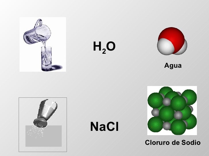 Quimica