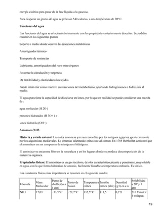 energía cinética para pasar de la fase líquida a la gaseosa.

Para evaporar un gramo de agua se precisan 540 calorías, a una temperatura de 20º C.

Funciones del agua

Las funciones del agua se relacionan íntimamente con las propiedades anteriormente descritas. Se podrían
resumir en los siguientes puntos

Soporte o medio donde ocurren las reacciones metabólicas

Amortiguador térmico

Transporte de sustancias

Lubricante, amortiguadora del roce entre órganos

Favorece la circulación y turgencia

Da flexibilidad y elasticidad a los tejidos

Puede intervenir como reactivo en reacciones del metabolismo, aportando hidrogeniones o hidroxilos al
medio.

El agua pura tiene la capacidad de disociarse en iones, por lo que en realidad se puede considerar una mezcla
de :

agua molecular (H 2O )

protones hidratados (H 3O+ ) e

iones hidroxilo (OH−)

Amoníaco NH3

Historia y estado natural: Las sales amonicas ya eran conocdias por los antiguos egipcios yposteriormente
por los alquimistas medievales. Lo obtenias calentando orina con sal comun. En 1785 Berthollet demostró que
el amomíaco era un compuesto de nitrógeno e hidrógeno.

El amoníaco se encuentra libre en la naturaleza y en los lugares donde se produce descomposición de la
matereria orgánica.

Propiedades físicas: El amoníaco es un gas incoloro, de olor característico picante y penetrante, muysoluble
en agua, con la que forma hidróxido de amonio, facilmente licuable a temperatura ordinaria. Es tóxico.

Las constantes físicas mas importantes se resumen en el siguiente cuadro:

                            Punto de                                                          Solubilidad
              Masa                       Punto de      Temperatura Presión       Densidad
Fórmula                     ebullición a                                                      a 20º y 1
              Molecular                  fusión        crítica     crítica (atm) (g/l) en c.n
                            1 atm                                                             atm
NH3           17,03         −33,5º C     −77,7º C      132,5º C    111,5         0,771        710 Volnh3/
                                                                                              1 volagua;

                                                                                                            19
 