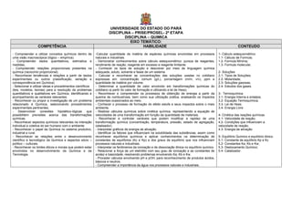 UNIVERSIDADE DO ESTADO DO PARÁ
                                                                      DISCIPLINA – PRISE/PROSEL- 2ª ETAPA
                                                                              DISCIPLINA – QUIMICA
                                                                                 EIXO TEMÁTICO:
                  COMPETÊNCIA                                                          HABILIDADE                                                                   CONTEUDO
- Compreender e utilizar conceitos químicos dentro de        -Calcular quantidade de matéria de espécies químicas envolvidas em processos             1- Cálculo estequiométrico
uma visão macroscópica (lógico – empírica).                  naturais e industriais.                                                                  1.1- Cálculo de Formula;
- Compreender dados quantitativos, estimativa e              - Demonstrar conhecimentos sobre cálculo estequiométrico: pureza de reagentes,           1.2- Formula Mínima;
medidas,                                                     rendimento de reação, reagente em excesso e reagente limitante.                          1.3- Formula molecular.
- Compreender relações proporcionais presentes na            - Conhecer os tipos de solução e descrever por meio de linguagem química
química (raciocínio proporcional).                           adequada, soluto, solvente e fases de um sistema.                                        2- Soluções
- Reconhecer tendências e relações a partir de dados         - Calcular e reconhecer as concentrações das soluções usadas no cotidiano                2.1- Tipos de Soluções;
experimentais ou outros (classificação, seriação e           expressas em: concentração comum (g/L), porcentagem (m/m, v/v), ppm e                    2.2- Molaridade;
correspondência em Química)                                  quantidade de matéria por volume.                                                        2.3- Soluções gasosas;
- Selecionar e utilizar ideias e procedimentos científicos   - Determinar a quantidade de calor envolvido em transformações químicas do               2.4- Estudos dos gases.
(leis, modelos, teorias) para a resolução de problemas       cotidiano (a partir do calor de formação e utilizando a lei de Hess).
quantitativos e qualitativos em Química, identificando e     - Reconhecer e compreender os processos de obtenção de energia a partir da               3- Termoquímica
acompanhando as variáveis relevantes.                        queima de combustíveis, bem como sua utilização prática, analisando os impactos          3.1- Energia Interna e entalpia;
- Reconhecer ou propor a investigação de um problema         ambientais ocasionados ao meio.                                                          3.2- Equação Termoquímica;
relacionado à Química, selecionando procedimentos            - Conhecer o processo de formação do efeito estufa e seus impactos sobre o meio          3.3- Lei de Hess;
experimentais pertinentes.                                   ambiente.                                                                                3.4- Energia Livre
- Desenvolver conexões hipotético-lógicas que                - Realizar cálculos químicos sobre cinética química, representando a equação de
possibilitem previsões acerca das transformações             velocidades de uma transformação em função da quantidade de materiais.                   4- Cinética das reações químicas
químicas.                                                    - Reconhecer e controlar variáveis que podem modificar a rapidez de uma                  4.1- Velocidade de reação;
- Reconhecer aspectos químicos relevantes na interação       transformação química (concentração, temperatura, pressão, estado de agregação,          4.2- Condições que influenciam a
individual e coletiva do ser humano com o ambiente           catalisador).                                                                            velocidade de reação;
- Reconhecer o papel da Química no sistema produtivo,        - Interpretar gráficos de energia de ativação.                                           4.3- Energia de ativação
industrial e rural.                                          - Identificar os fatores que influenciam na solubilidade das substâncias, assim como
- Reconhecer as relações entre o desenvolvimento             reconhecer equilíbrios químicos e aplicar conhecimentos na determinação de               5- Equilíbrio Químico e equilíbrio iônico.
científico e tecnológico da Química e aspectos sócio –       constantes de equilíbrios (Kc e Kp) e dos graus de equilíbrio que nos influenciam        5.1- Constante de equilíbrio Kp e Kc
político – culturais.                                        processos naturais e industriais.                                                        5.2- Constantes Ka, Kb e Kw;
- Reconhecer os limites éticos e morais que podem estar      - Interpretar os fenômenos da ionização e de dissociação iônica no equilíbrio químico.   5.3- Deslocamento Químico;
envolvidos no desenvolvimento da Química e da                - Relacionar a força de um eletrólito com seu grau de ionização e as constantes de       5.4- Catalizador.
Tecnologia.                                                  acidez e basicidade, resolvendo problemas envolvendo Ka, Kb e Kw.
                                                             - Proceder cálculos envolvendo pH e pOH, para reconhecimento de produtos ácidos,
                                                             básicos e neutros.
                                                             - Compreender a importância da água nos processos naturais e industriais.
 