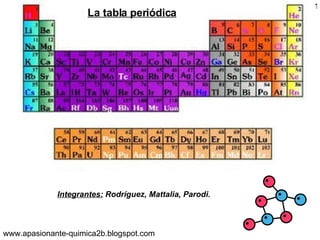 www.apasionante-quimica2b.blogspot.com 1 Integrantes:   Rodríguez, Mattalia, Parodi. La tabla periódica 