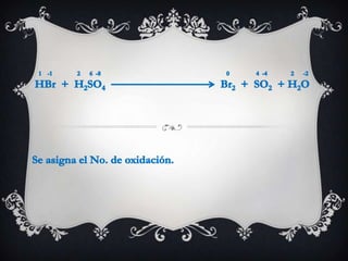 Quimica