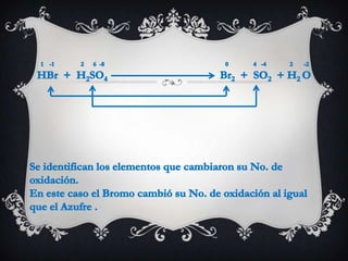 Quimica