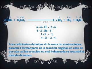 Quimica