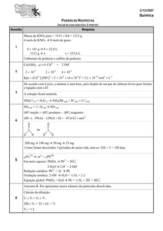 2/12/2007
Química
PADRÃO DE RESPOSTAS
(VALOR DE CADA QUESTÃO= 2 PONTOS)
Questão Resposta
Massa de KNO3 puro = 1515 × 0,8 = 1212 g
4 mols de KNO3 8 mols de gases
4 × 101 g 8 × 22,4 L
1212 g x x = 537,6 L
1
Carbonato de potássio e sulfeto de potássio.
2
Cd (OH)2 ⎯⎯→←⎯⎯ Cd2+
+ 2 OH-
2 × 10-5
2 × 10-5
4 × 10-5
Kps = [Cd2+
] [OH-
]2
= 2 × 10-5
× (4 x 10-5
)2
= 3,2 × 10-14
mol3
× L-3
De acordo com Lewis, a amônia é uma base, pois dispõe de um par de elétrons livres para formar
a ligação com o H+
.
A solução ficará amarela.
3
NH4Cl (s) + H2O (l) NH4OH (aq) + H+
(aq) + Cl-
(aq)
SO2 (g) + ½ O2 (g) SO3 (g)
ΔHº reação = ΔHºf produtos – ΔHºf reagentes
ΔH= (– 394,6) – (296,8 + 0) = –97,8 kJ × mol-1
4
O
ou
O O
S
O
O O
S
200 mg 100 mg 50 mg 25 mg
Como foram decorridos 3 períodos de meia-vida, tem-se: 420 ÷ 3 = 140 dias.
5
84Po210
2α4
+ 82Pb206
Em meio aquoso: PbSO4 Pb2+
+ SO 2
4
−
2 H2O 2 H+
+ 2 OH-
Redução catódica: Pb2+
+ 2e-
Pb
Oxidação anódica: 2 OH-
H2O + ½ O2 + 2 e-
Equação global: PbSO4 + H2O Pb + ½ O2 + 2H+
+ SO 2
4
−
Amostra B. Por apresentar maior número de partículas dissolvidas.
6
Cálculo da diluição:
Ci × Vi = Cf × Vf
280 × Vi = 35 × (Vi + 7)
Vi = 1 L
 