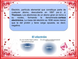 Electrón, partícula elemental que constituye parte de
cualquier átomo, descubierta en 1897 por J. J.
Thomson. Los electrones de un átomo giran en torno a
su núcleo, formando la denominada corteza
electrónica. La masa del electrón es 1836 veces menor
que la del protón y tiene carga opuesta, es decir,
negativa.
Electrón, partícula elemental que constituye parte de
cualquier átomo, descubierta en 1897 por J. J.
Thomson. Los electrones de un átomo giran en torno a
su núcleo, formando la denominada corteza
electrónica. La masa del electrón es 1836 veces menor
que la del protón y tiene carga opuesta, es decir,
negativa.
 