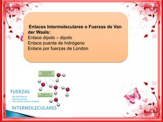 Enlaces Intermoleculares o Fuerzas de Van
der Waals:
Enlace dipolo – dipolo
Enlace puente de hidrógeno
Enlace por fuerzas de London
Enlaces Intermoleculares o Fuerzas de Van
der Waals:
Enlace dipolo – dipolo
Enlace puente de hidrógeno
Enlace por fuerzas de London
 