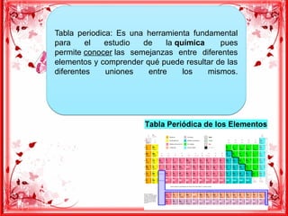 Tabla periodica: Es una herramienta fundamental
para el estudio de la química pues
permite conocer las semejanzas entre diferentes
elementos y comprender qué puede resultar de las
diferentes uniones entre los mismos.
Tabla periodica: Es una herramienta fundamental
para el estudio de la química pues
permite conocer las semejanzas entre diferentes
elementos y comprender qué puede resultar de las
diferentes uniones entre los mismos.
 