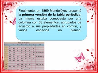 Finalmente, en 1869 Mendeléyev presentó
la primera versión de la tabla periódica.
La misma estaba compuesta por una
columna con 63 elementos, agrupados de
acuerdo a sus propiedades en común, y
varios espacios en blanco.
Finalmente, en 1869 Mendeléyev presentó
la primera versión de la tabla periódica.
La misma estaba compuesta por una
columna con 63 elementos, agrupados de
acuerdo a sus propiedades en común, y
varios espacios en blanco.
 