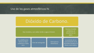 Uso de los gases atmosféricos IV.
Dióxido de Carbono.
Gas incoloro, con sabor ácido a agua mineral.
Su solidificación
forma la nieve
carbónica o hielo
seco.
Sirve de extinguidor.
Sirve para la
fotosíntesis.
Forma el ácido
carbónico al
disolverse en
agua.
La aumento de su
concentración en la
atmósfera produce el
efecto invernadero.
 