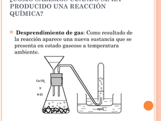¿CÓMO SABEMOS CUÁNDO SE HA
PRODUCIDO UNA REACCIÓN
QUÍMICA?
  Desprendimiento de gas: Como resultado de
la reacción aparece una nueva sustancia que se
presenta en estado gaseoso a temperatura
ambiente.
 