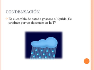 CONDENSACIÓN
 Es el cambio de estado gaseoso a líquido. Se
produce por un descenso en la T°
 