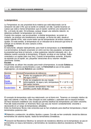 La temperatura
La Temperatura es una propiedad de la materia que está relacionada con la
sensación de calor o frío que se siente en contacto con ella. Cuando tocamos un
cuerpo que está a menos temperatura que el nuestro sentimos una sensación de
frío, y al revés de calor. Sin embargo, aunque tengan una estrecha relación, no
debemos confundir la temperatura con el calor.
Cuando dos cuerpos, que se encuentran a distinta temperatura, se ponen en
contacto, se produce una transferencia de energía, en forma de calor, desde el
cuerpo caliente al frío, esto ocurre hasta que las temperaturas de ambos cuerpos se
igualan. En este sentido, la temperatura es un indicador de la dirección que toma la
energía en su tránsito de unos cuerpos a otros.
La medida
El instrumento utilizado habitualmente para medir la temperatura es el termómetro.
Los termómetros de líquido encerrado en vidrio son los más populares; se basan en
la propiedad que tiene el mercurio, y otras sustancias (alcohol coloreado, etc.), de
dilatarse cuando aumenta la temperatura. El líquido se aloja en una burbuja -bulbo-
conectada a un capilar (tubo muy fino). Cuando la temperatura aumenta, el líquido
se expande por el capilar, así, pequeñas variaciones de su volumen resultan
claramente visibles.
Escalas
Actualmente se utilizan tres escalas para medir al temperatura, la escala Celsius es
la que todos estamos acostumbrados a usar, la Fahrenheit se usa en los países
anglosajones y la escala Kelvinde uso científico.
Nombre SímboloTemperaturas de referencia Equivalencia
Escala
Celsius
ºC
Puntos de congelación (0ºC) y ebullición
del agua (100ºC)
Escala
Fahrenhit
ºF
Punto de congelación de una mezcla
anticongelante de agua y sal y temperatura
del cuerpo humano.
ºF = 1,8 ºC + 32
Escala Kelvin K
Cero absoluto (temperatura más baja
posible) y punto triple del agua.
K = ºC + 273
El concepto de temperatura está muy relacionado con el diario vivir. Tenemos un concepto intuitivo de
algo más caliente o más frío. Este concepto es solo cualitativo y aplicable solo en espacio limitado.
Se hace necesario establecer una escala que permita clasificar las temperaturas por orden creciente.
Para ello basta encontrar un fenómeno físico que sea una función constantemente creciente o
decreciente en un rango de temperaturas utilizables.
Entre los fenómenos físicos más conocidos que se han empleado para clasificar temperaturas y hacer
termómetros podemos citar:
Dilatación y contracción: de sólidos, líquidos o gases. Con ello se han construido desde los clásicos
termómetros de columna líquida, hasta los termómetros bimetálicos.
Variación de Resistencia Eléctrica: la variación de resistencia eléctrica con la temperatura se usa en
termómetros en base a termistores y termómetros de resistencia eléctrica (resistencia de Platino,
PT100).
2. IDENTIFICACIÓNDE LA GUIADE APRENDIZAJE
 